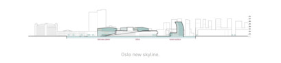 New Skyline Oslo | © estudioHerreros