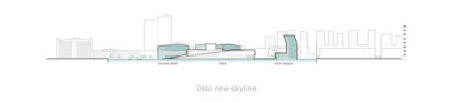 New Skyline Oslo | © estudioHerreros