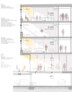Fassadenschnitt – 4. Preis BBS – Krug · Grossmann Architekten, München mit Hackl · Hofmann Landschaftsarchitekten, Eichstätt | © Fassadenschnitt – 4. Preis BBS – Krug · Grossmann Architekten, München mit Hackl · Hofmann Landschaftsarchitekten, Eichstätt
