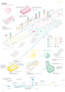 Europan 16 – Living Cities – Lebendige Städte