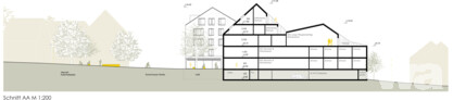 2. Preis Architekten ARGE GIES-NEIDLINGER, Freiburg · w+p Landschaften, Offenburg 