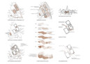 Anerkennung Volpp Amann Stich GmbH - GSP GESELLSCHAFT FÜR SOZIALES PLANEN, Stuttgart · SHARE ARCHITECTS ZT GMBH, Wien · lohrberg stadtlandschaftsarchitektur Partnerschaft Freier Landschaftsarchitekten mbB, Stuttgart 