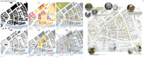 2. Preis: Christoph Mäckler Architekten, Frankfurt am Main · USUS Landschaftsarchitektur AG, Zürich