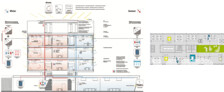 1. Preis HHS Planer + Architekten AG Hegger · Hegger · Schleiff, Kassel, Energiekonzept