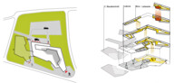 3. Preis Behnisch Architekten, Stuttgart, Erschließung