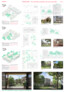 1. Preis / Gewinner: Team: 196971 · Projekt: STADePARK · Städtebau: 2001 (L) / HHF ARCHITEKTEN (CH) · Landschaftsarchitektur: AGENCE TER (FR) · Mobilität: SYSTEMATICA (IT) · Energie: TRANSSOLAR (DE) · Stadtplanung: CABANE - URBANE STRATEGIEN (CH)