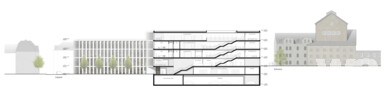 Anerkennung Code Unique Architekten GmbH, Dresden · impuls°Landschaftsarchitektur GbR, Jena, Längsschnitt