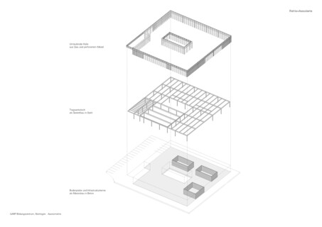 GARP Bildungszentrum | © Riele+Assoziierte