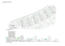 1. Rang / 1. Preis: Studio Trachsler Hoffmann, Zürich · S2L Landschaftsarchitekten, Zürich