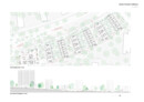 1. Rang / 1. Preis: Studio Trachsler Hoffmann, Zürich · S2L Landschaftsarchitekten, Zürich