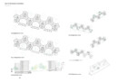 3. Rang / 3. Preis: Knorr & Pürckhauer Architekten, Zürich · Gersbach Landschaftsarchitektur, Zürich 