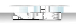 Bauhausmuseum Dessau