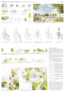 1. Preis: studio polymorph Landschaftsarchitekten Bernard & Waszczuk PartGmbB, Berlin · IVAS Ingenieurbüro für Verkehrsanalagen und Systeme, Dresden