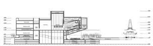 Taipei Performing Arts Center