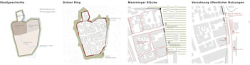 Preisgruppe: © F64 Architekten, Kempten · LARS consult Gesellschaft für Planung und Projektentwicklung mbH, Memmingen · Rainer Schmidt Landschaftsarchitekten GmbH, München