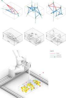 Concrete Design Competition 2021/22 – ReImagine