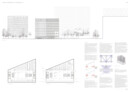 3. Rang: Planergemeinschaft Büro B Architekten AG, Bern / PBK AG