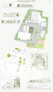 2. Preis: Architekten Krämer + Susok, Lingen / Ems · Die Grünplaner Landschaftsarchitekten Hollemann Temmen Part GmbH, Meppen