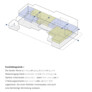 1. Preis: ASTOC Architects and Planners GmbH, Köln