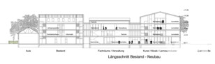 2. Preis: Schuster Architekten, Düsseldorf · ah Landschaftsarchitekten Anderson & Hinterkopf Partnerschaft mbB, Stuttgart