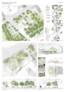 2. Preis Lynen & Dittmar Landschaftsarchitekten - Stadtplaner PartG mbB, Freising, Präsentationsplan
