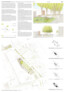 3. Preis: studio polymorph Landschaftsarchitekten Bernard & Waszczuk PartGmbB, Berlin