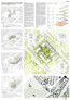 2. Preis: Stefan Forster Architekten, Frankfurt am Main · nsp landschaftsarchitekten stadtplaner PartGmbB schonhoff schadzek depenbrock, Hannover 