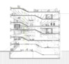 2. Preis: heneghan.peng.architects, Dublin | Schnitt D-D Durch die taz-ler Welt mit ihren vertikalen Kommunikationselementen