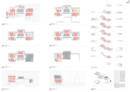 Anerkennung: HDR GmbH, München | Plan 3