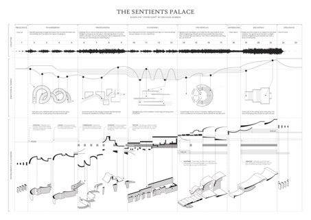 Aural Architecture