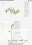 1. Preis: AllesWirdGut ZT GmbH, Wien · Hertl Architekten, Steyr · ZFG-Project GmbH, Baden (TA) · FCP Fritsch, Chiari & Partner ZT GmbH, Wien (TWP)