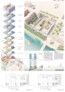 3. Preis: Ingenhoven Architects, Düsseldorf · ASSMANN Beraten + Planen, Hamburg (TA) · Werner Sobek AG, Stuttgart (TWP)