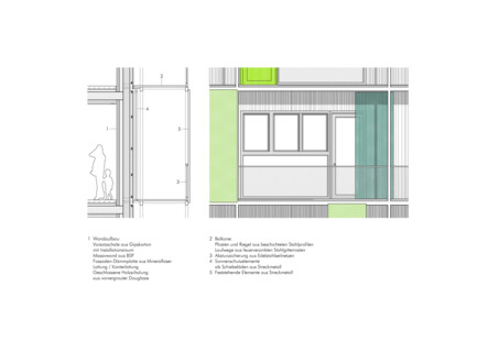 Modulare KITA-Bauten für Berlin – Typ 150 minus | © karlundp Gesellschaft von Architekten mbH, München