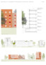 3. Preis: Köstlbacher Miczka Architektur Urbanistik, Regensburg · Wamsler Rohloff Wirzmüller FreiRaumArchitekten GbR, Regensburg