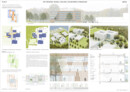 5. Preis: Fritsch + Tschaidse Architekten GmbH, München · Landschaftsarchitekten  Valentien + Valentien, Wessling