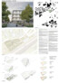 2. Preis: Banz+Riecks Architekten BDA, Bochum