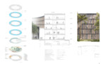 Anerkennung: BHBVT Ges. von Architekten, Berlin