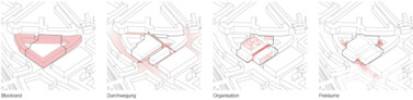 Preisgruppe | Standort Am Wehrhahn: HPP Architekten GmbH, Hamburg · Rehwaldt Landschaftsarchitekten, Dresden