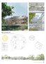 2. Preis: Kim Nalleweg Architekten, Berlin · Studio RW | Ruddigkeit Wiebersinsky Landschaftsarchitekten PartGmbB, Berlin