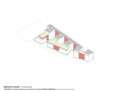 Diagramm Farbkonzept | © Berger+Parkkinen | ARGE KDG 