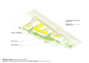 Diagramm Oekologoie | © Berger+Parkkinen | ARGE KDG 