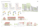 Baufeld 3 | 3. Preis: raumwerk Gesellschaft für Architektur und Stadtplanung mbH, Frankfurt a.M. · GHP Landschaftsarchitekten, Hamburg