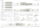 4. Rang / 4. Preis: Schmid Schärer Architekten GmbH, Zürich · Skala Landschaft Stadt Raum GmbH, Zürich