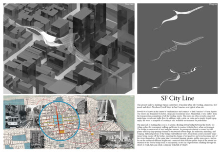 NOTION OF SPACE 2022