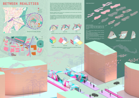 NOTION OF SPACE 2022