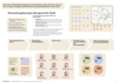 Kategorie: Städtebauliche Planungen | Preisträgerin: Susanna Manzke (Universität Stuttgart)