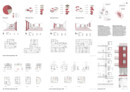 4. Rang: ARGE Dost Architektur GmbH / Mäckler Architekten, Schaffhausen · BÖE GmbH, Zürich