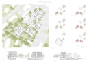 4. Rang: Soppelsa Architekten GmbH, Zürich · Sima Breer Landschaftsarchitektur GmbH, Winterthur