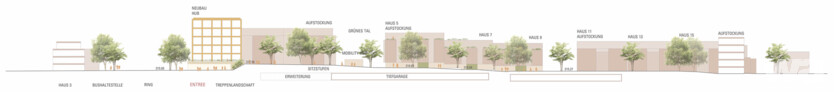 2. Preis KNERER UND LANG Architekten GmbH, München · RSP Freiraum GmbH, Dresden | Längsschnitt Quartier