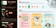 Design: Jiayi HAN, Yuhang QIU, Yixin SHI Universität: Dalian 